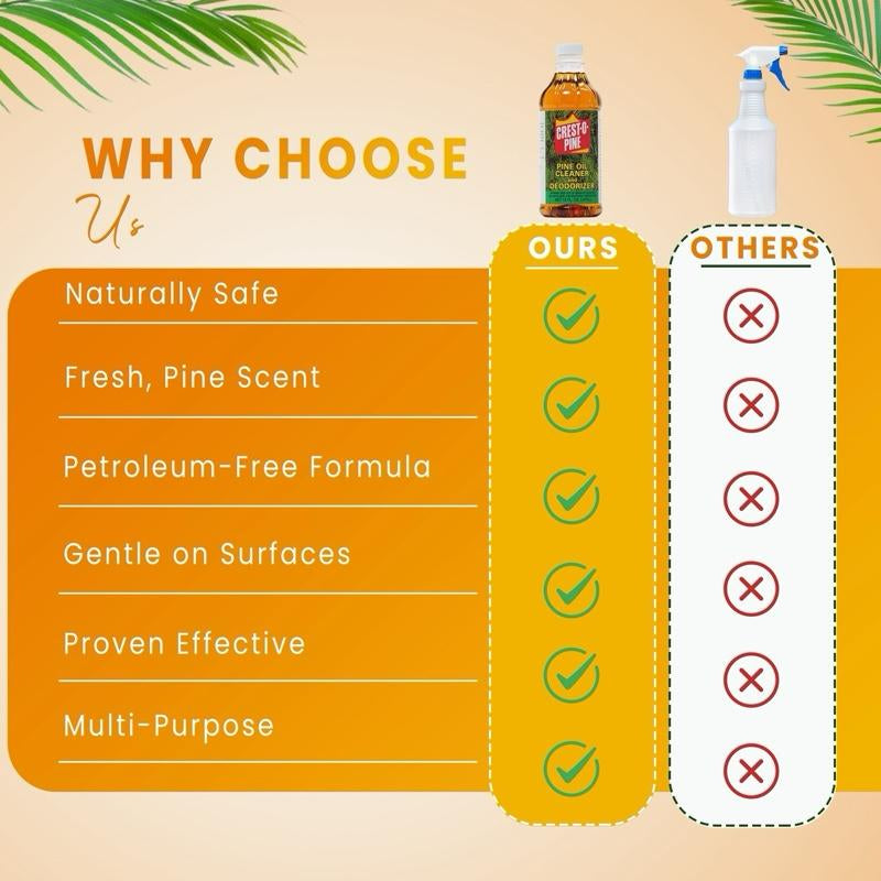 Crest-O-Pine Oil, Multi-Purpose Cleaner/Degreaser/Deodorant, Usa-Made, Eco-Friendly, Pet-Friendly 16Oz Cleaning Household Cleaning Household